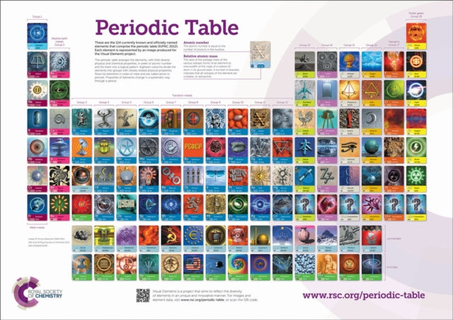 Book cover of: RSC Periodic Table Wallchart, A0