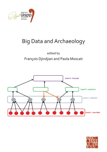Book cover of: Big Data and Archaeology. By: François Djindjian
