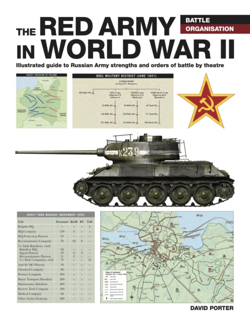 Book cover of: Red Army in WWII