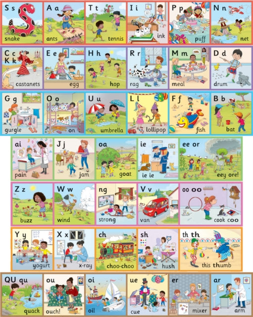 Book cover of: Jolly Phonics Wall Frieze