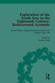 Book cover of: Exploration of the South Seas in the Eighteenth Century. By: Sandhya Patel