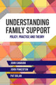 Book cover of: Understanding Family Support. By: John Pinkerton