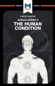 Analysis of Hannah Arendt's The Human Condition