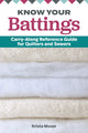 Book cover of: Know Your Battings. By: Krista Moser