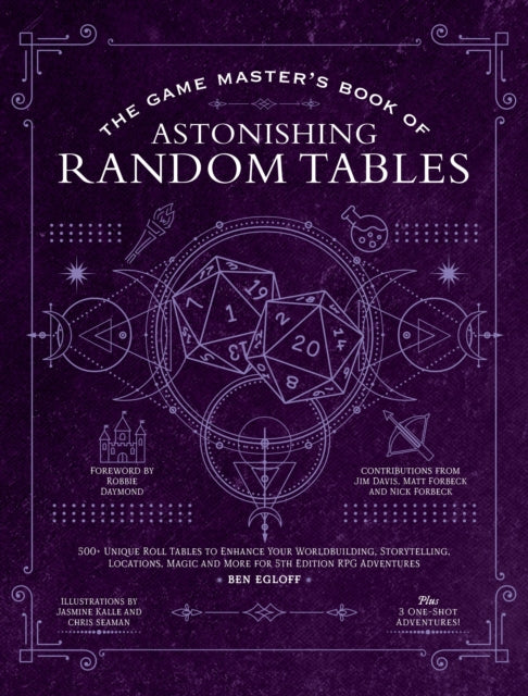 Book cover of: The Game Master's Book of Astonishing Random Tables. By: Ben Egloff