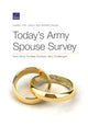 Book cover of: Today's Army Spouse Survey. By: Thomas E. Trail