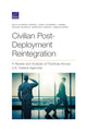 Book cover of: Civilian Post-Deployment Reintegration. By: Molly Dunigan