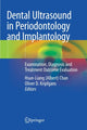Book cover of: Dental Ultrasound in Periodontology and Implantology. By: Hsun-Liang (Albert) Chan