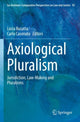 Book cover of: Axiological Pluralism. By: Lucia Busatta