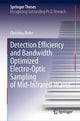 Book cover of: Detection Efficiency and Bandwidth Optimized Electro-Optic Sampling of Mid-Infrared Waves. By: Christina Hofer