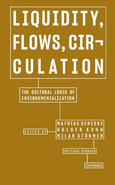 Book cover of: Liquidity, Flows, Circulation – The Cultural Logic of Environmentalization. By: Mathias Denecke