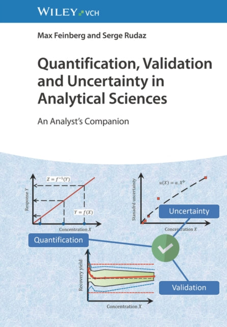 Book cover of: Quantification, Validation and Uncertainty in Analytical Sciences. By: Max Feinberg