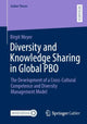 Book cover of: Diversity and Knowledge Sharing in Global PBO