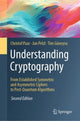 Book cover of: Understanding Cryptography
