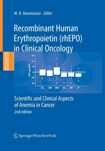 Book cover of: Recombinant Human Erythropoietin (rhEPO) in Clinical Oncology. By: Mohammad Resa Nowrousian