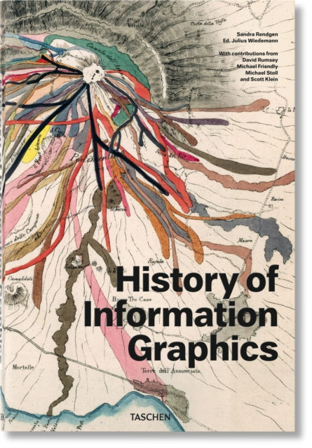 Book cover of: History of Information Graphics. By: Sandra Rendgen