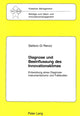 Book cover of: Diagnose und Beeinflussung des Innovationsklimas