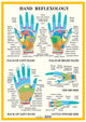 Book cover of: Hand Reflexology -- A2
