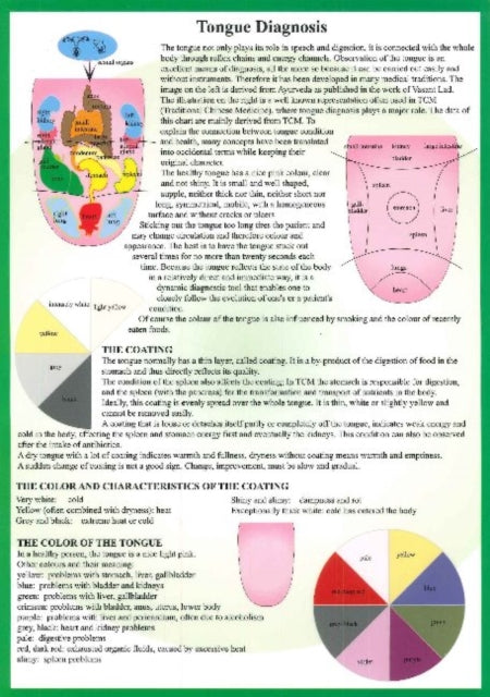 Book cover of: Tongue Diagnosis -- A4