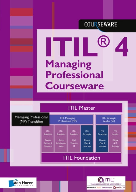 Book cover of: ITIL(R) 4 Managing Professional Courseware