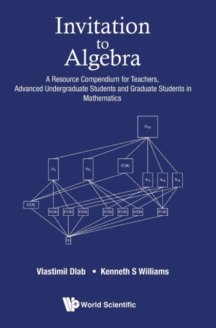 Book cover of: Invitation To Algebra: A Resource Compendium For Teachers, Advanced Undergraduate Students And Graduate Students In Mathematics. By: S