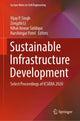 Book cover of: Sustainable Infrastructure Development. By: Vijay P. Singh