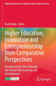 Book cover of: Higher Education, Innovation and Entrepreneurship from Comparative Perspectives. By: Ka-Ho Mok