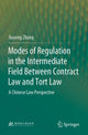Book cover of: Modes of Regulation in the Intermediate Field  Between Contract Law and Tort Law. By: Jiayong Zhang