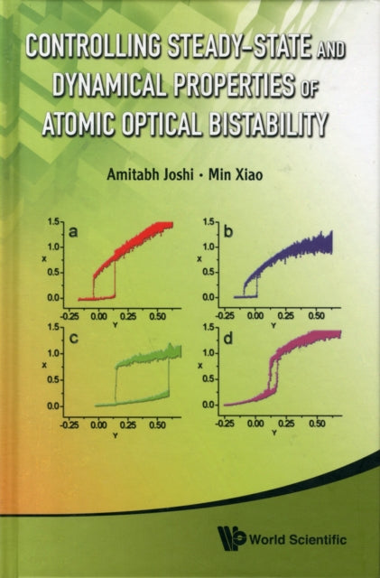 Book cover of: Controlling Steady-state And Dynamical Properties Of Atomic Optical Bistability. By: Amitabh Joshi