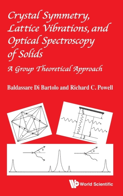 Book cover of: Crystal Symmetry, Lattice Vibrations, And Optical Spectroscopy Of Solids: A Group Theoretical Approach